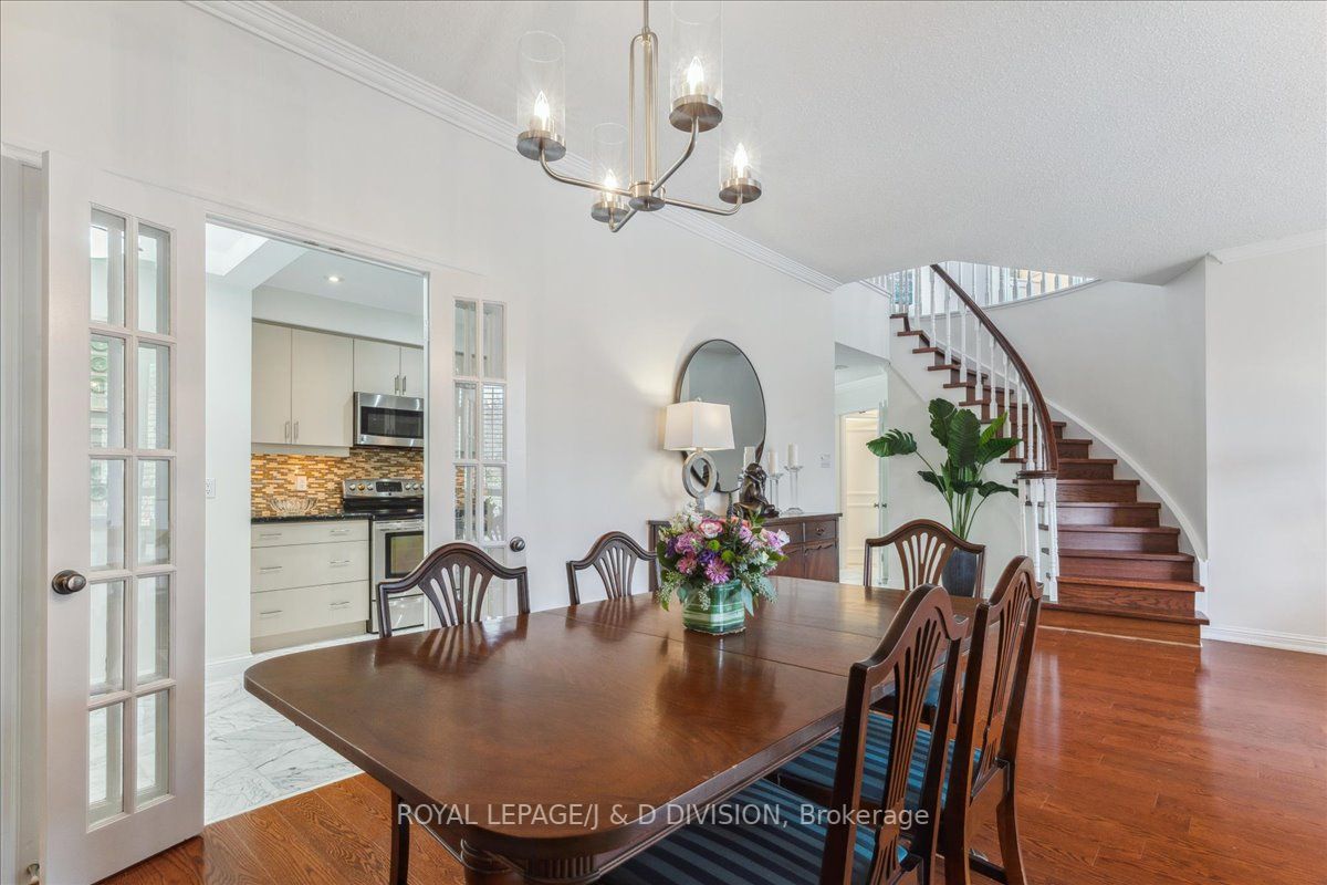 3800 Yonge St, #Ph1