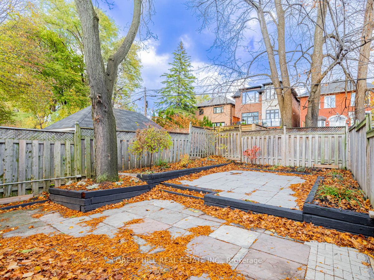 1025 Spadina Rd