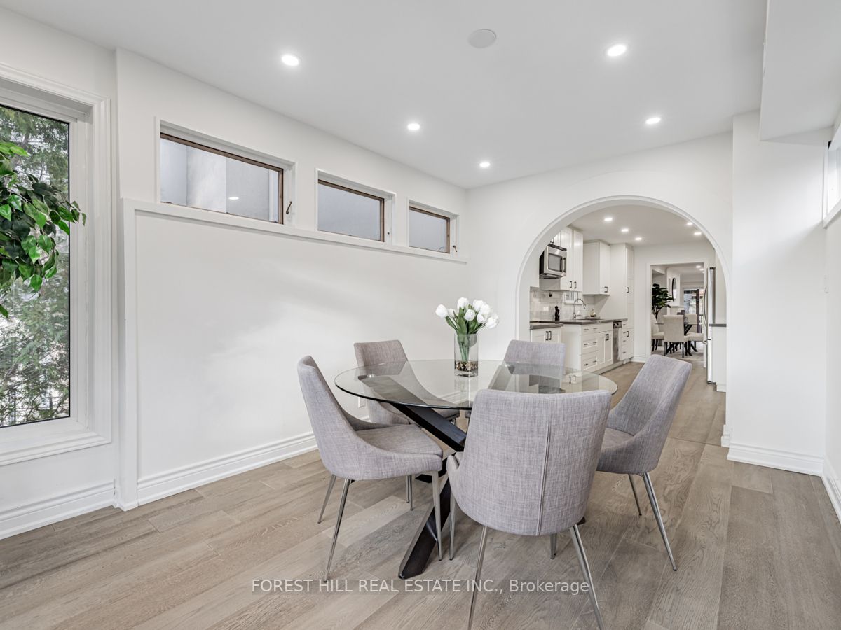 1025 Spadina Rd