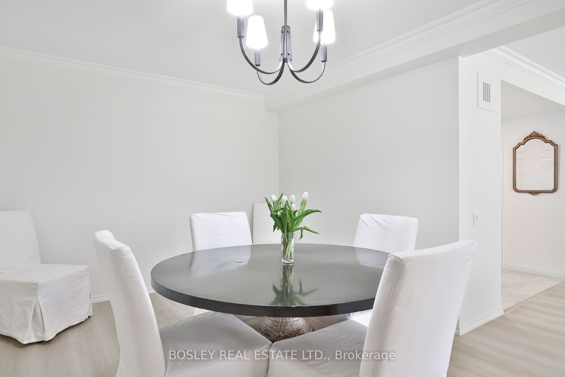 2900 Yonge St, #609