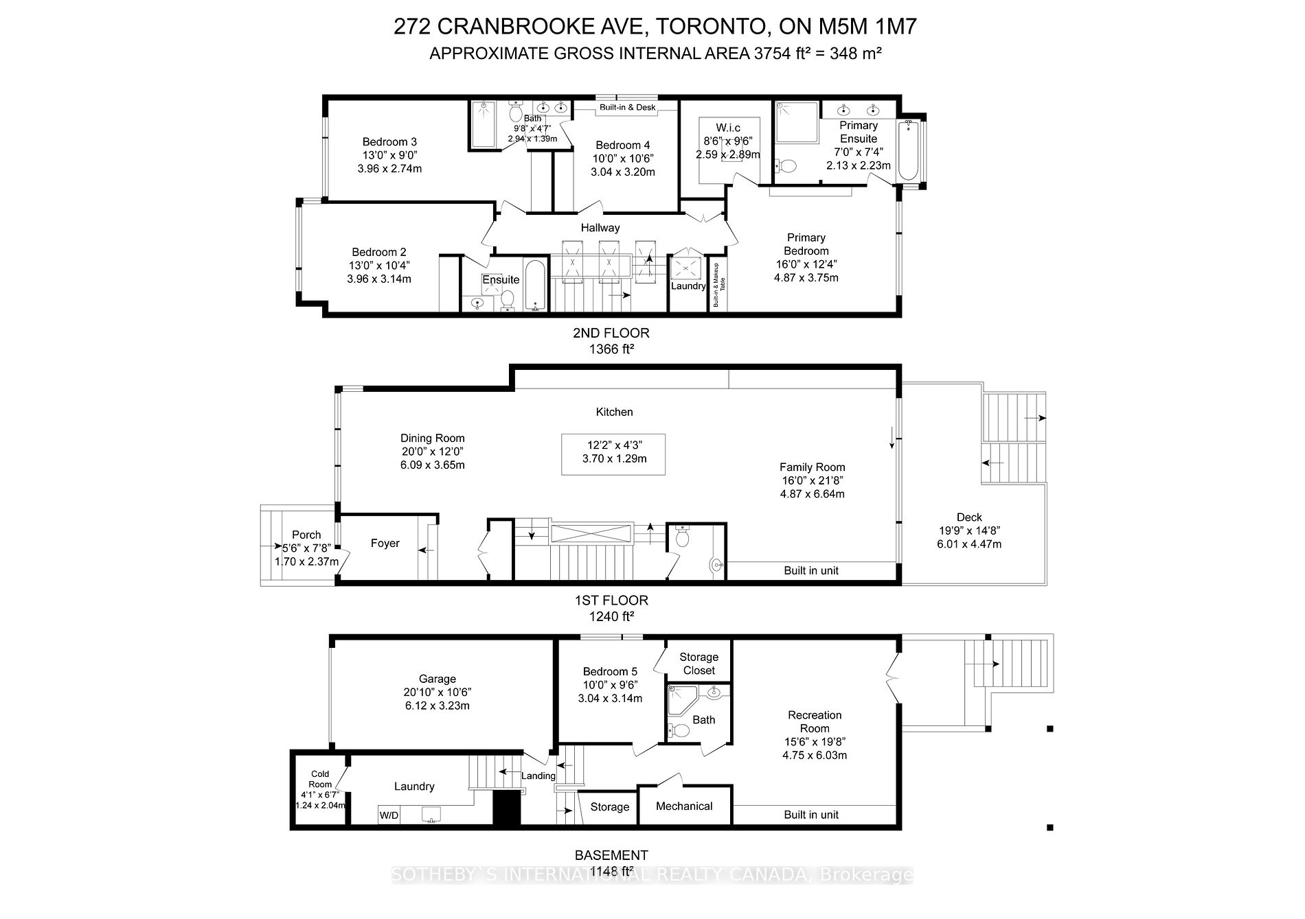 272 Cranbrooke Avenue