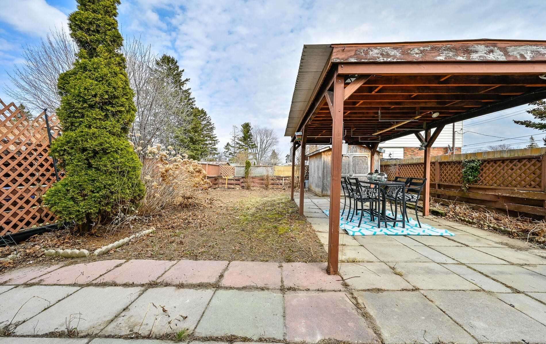 Listing E5565200 - Large Photo # 22