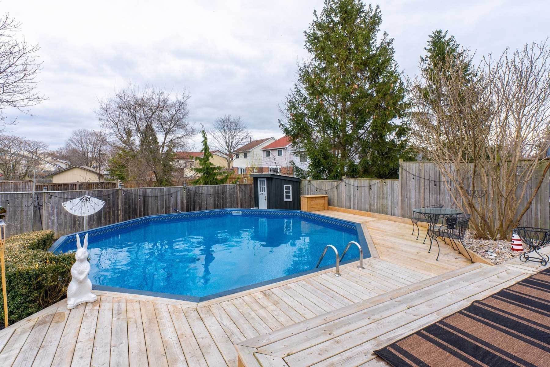 899 Finley Ave