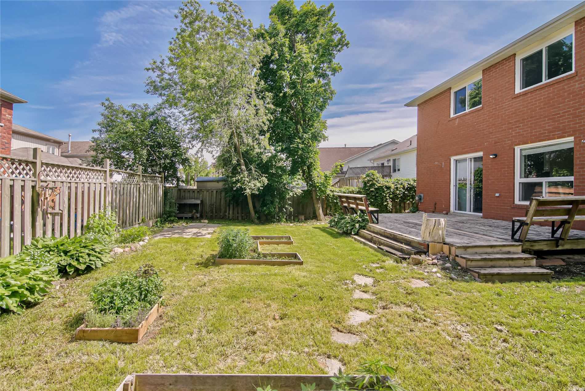 120 Elford Dr