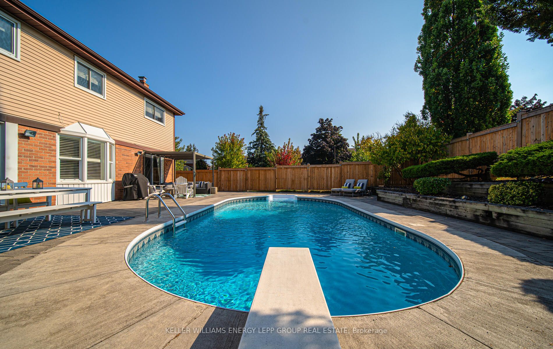 1886 Parkside Drive