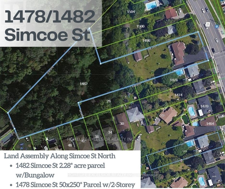 1478 Simcoe St N