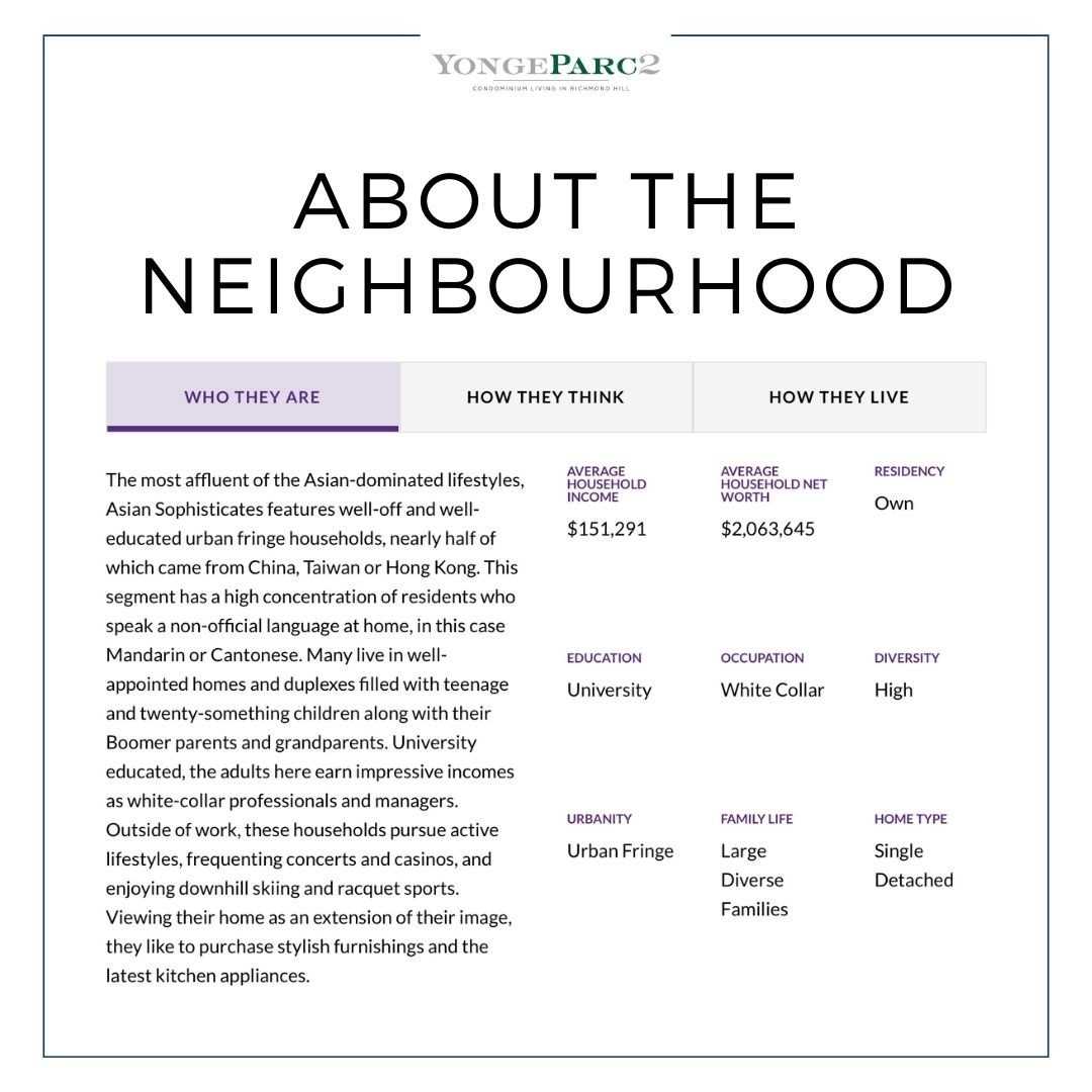 85 Oneida Cres, #303