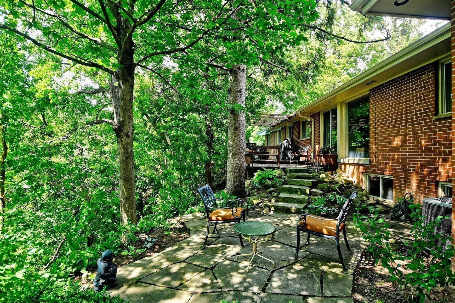Listing N5881775 - Large Photo # 34