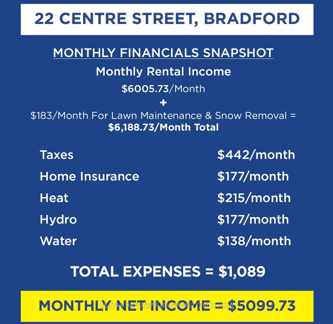 22 Centre St
