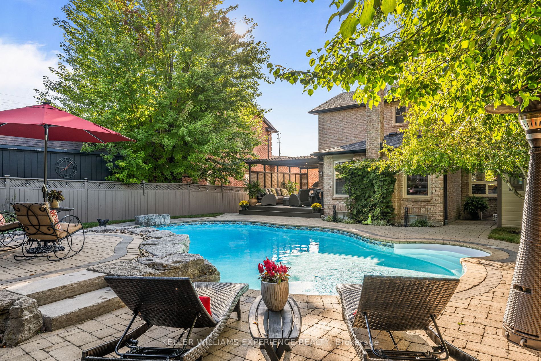 15 Cityview Circ