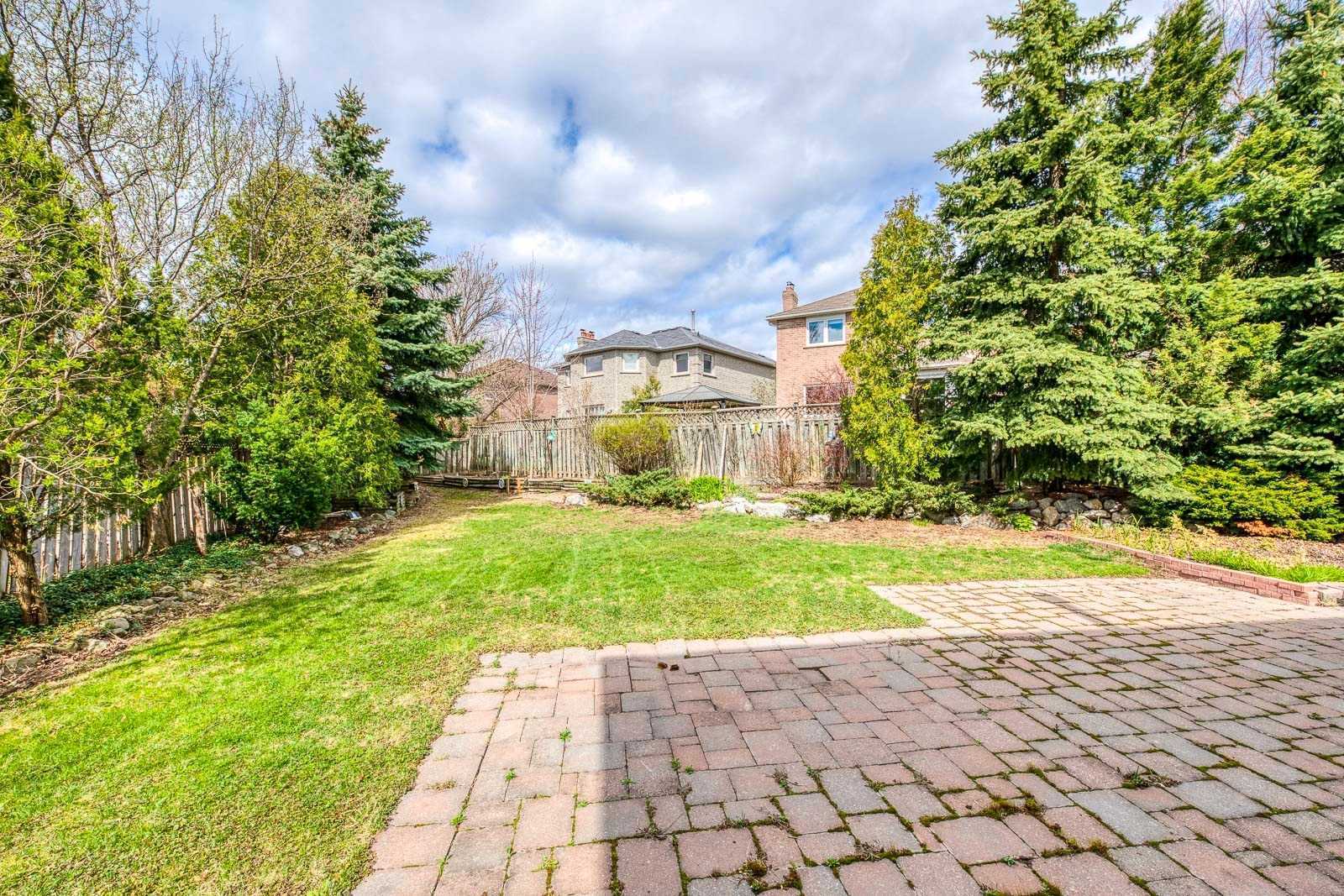 2759 Guilford Cres