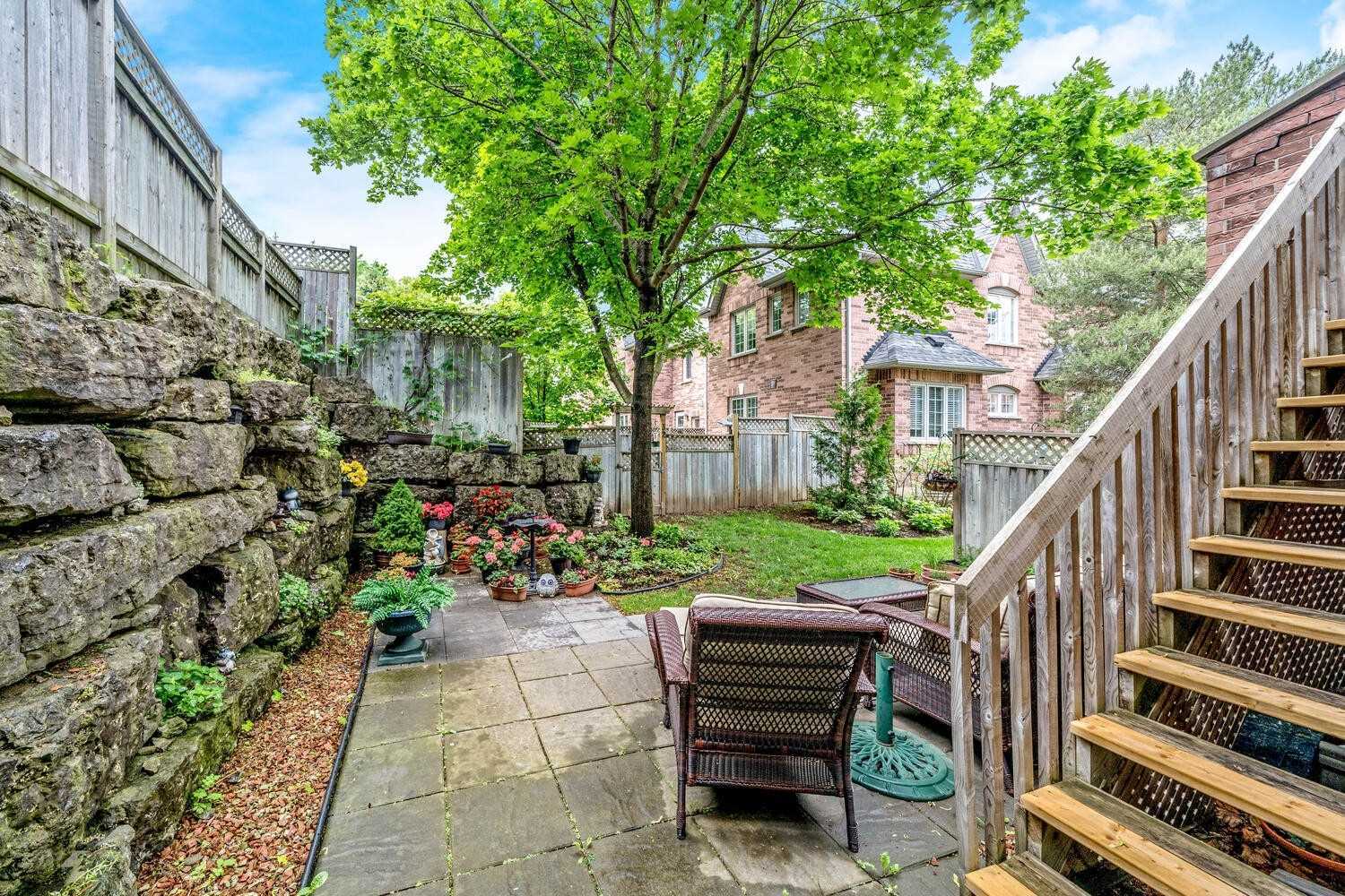 Listing W5293795 - Large Photo # 26