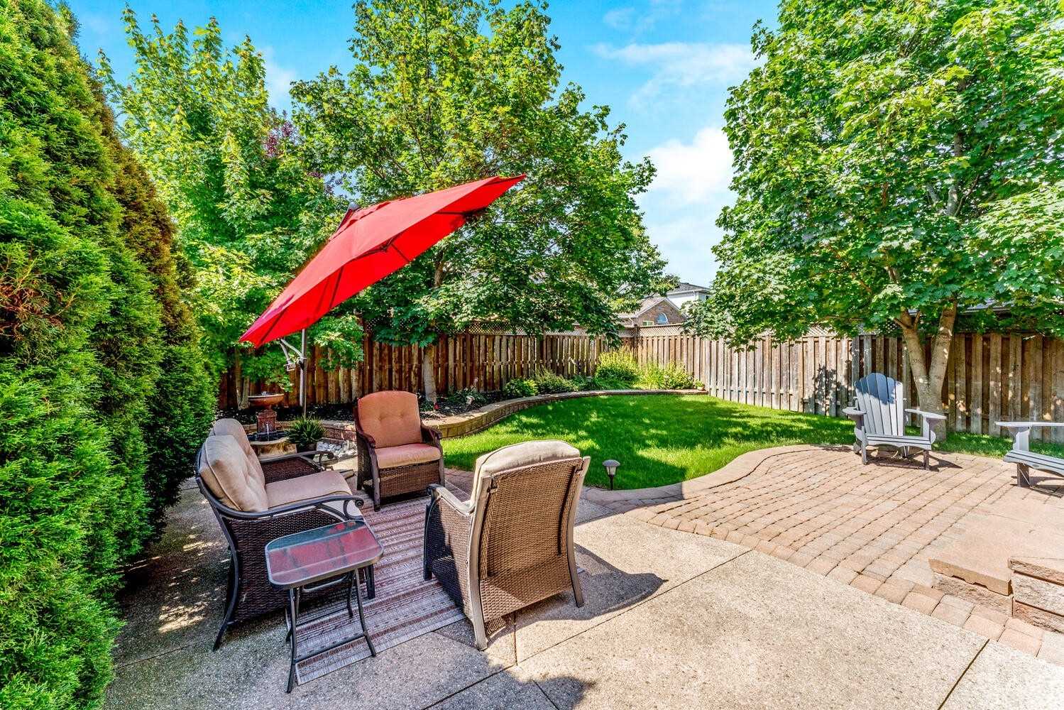 Listing W5329619 - Large Photo # 38