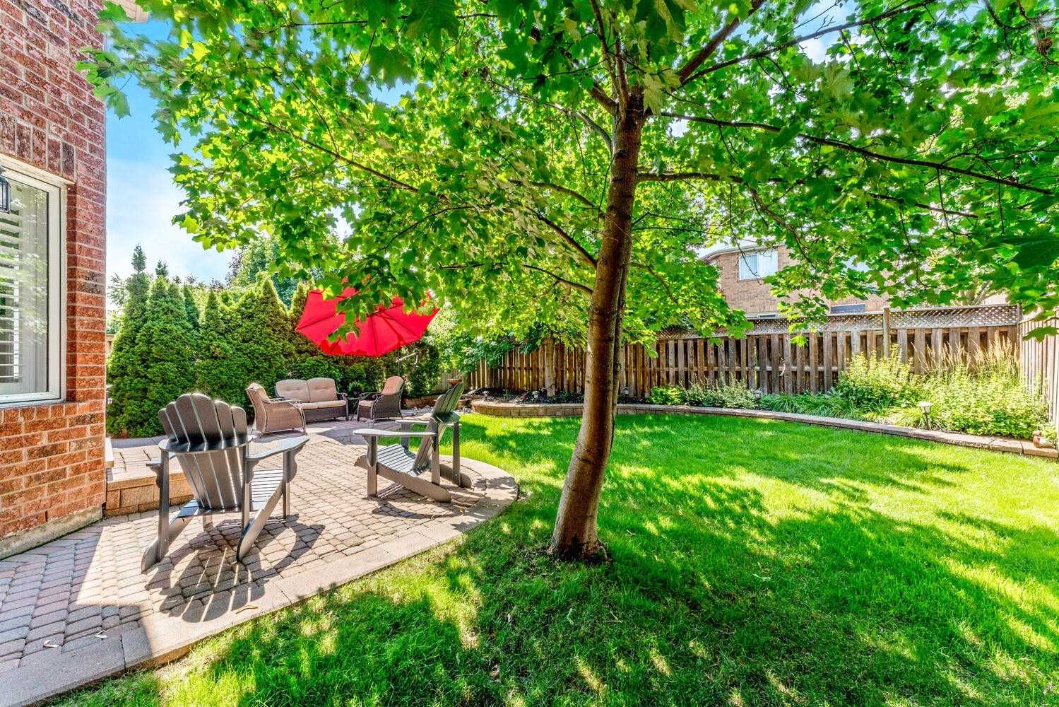 Listing W5329619 - Large Photo # 40