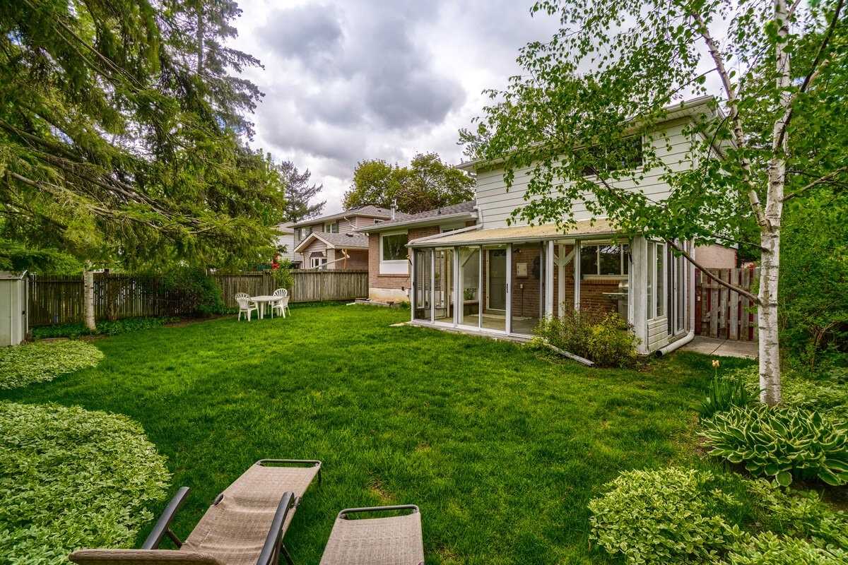 Listing W5705073 - Large Photo # 35