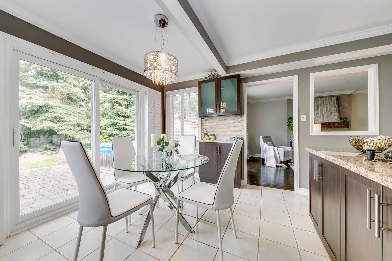 2759 Guilford Cres