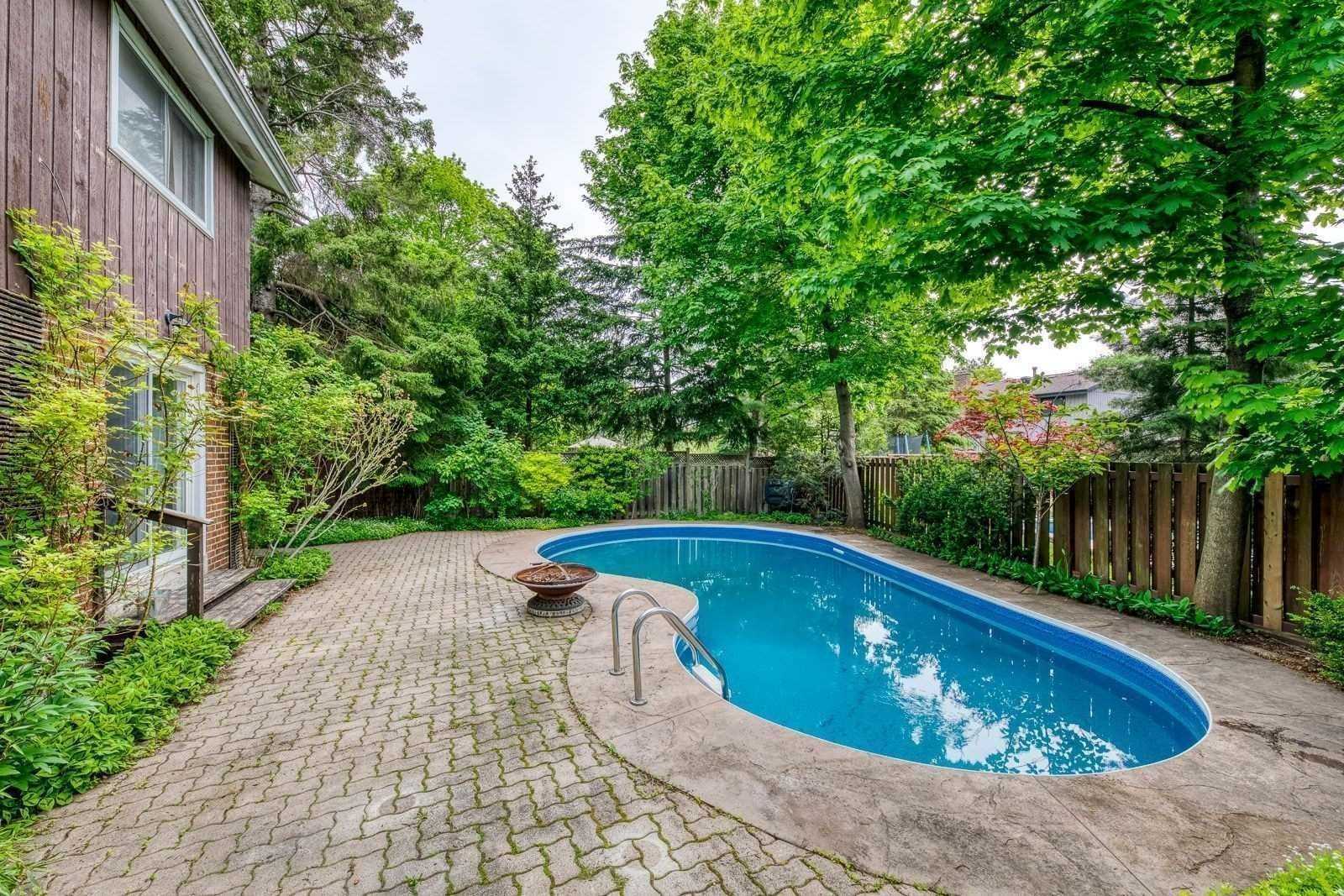 Listing W5754409 - Large Photo # 36