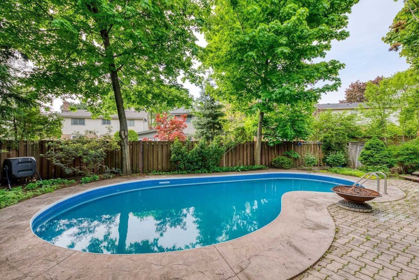 Listing W5754409 - Large Photo # 35