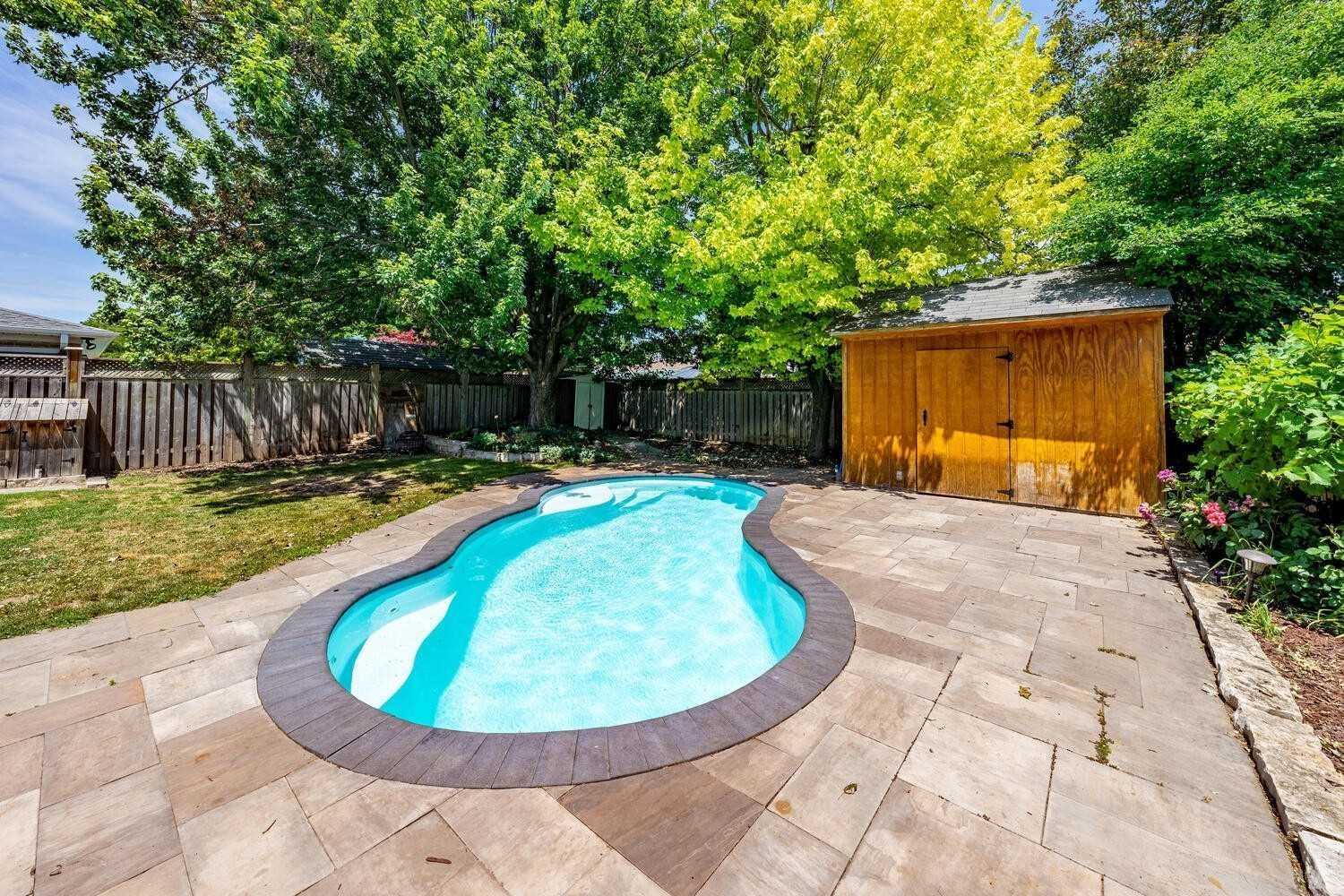 Listing W5775227 - Large Photo # 38