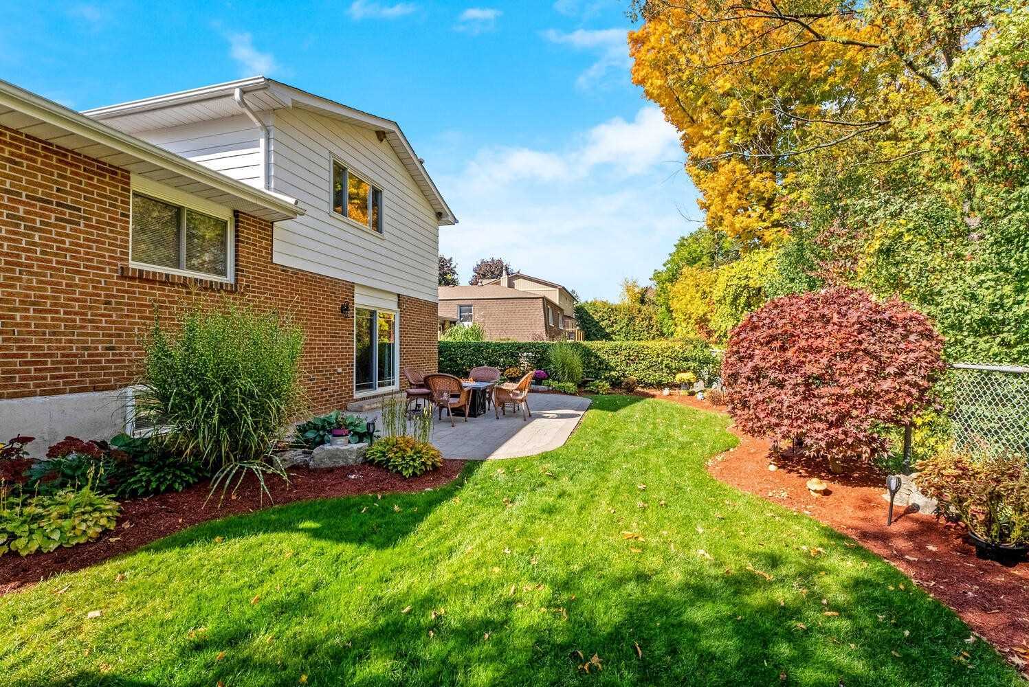 Listing W5791707 - Large Photo # 35