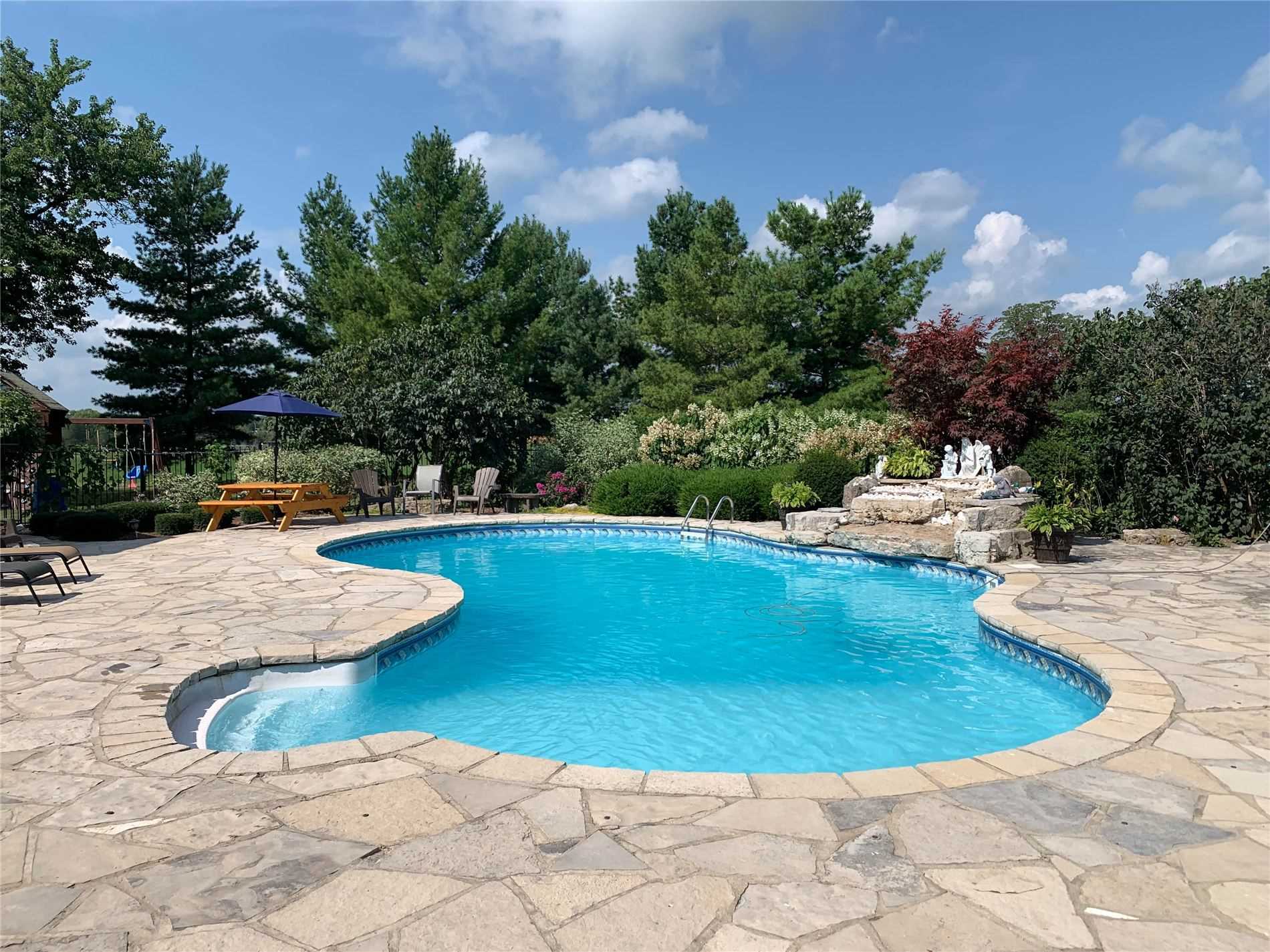 Listing W5796894 - Large Photo # 3