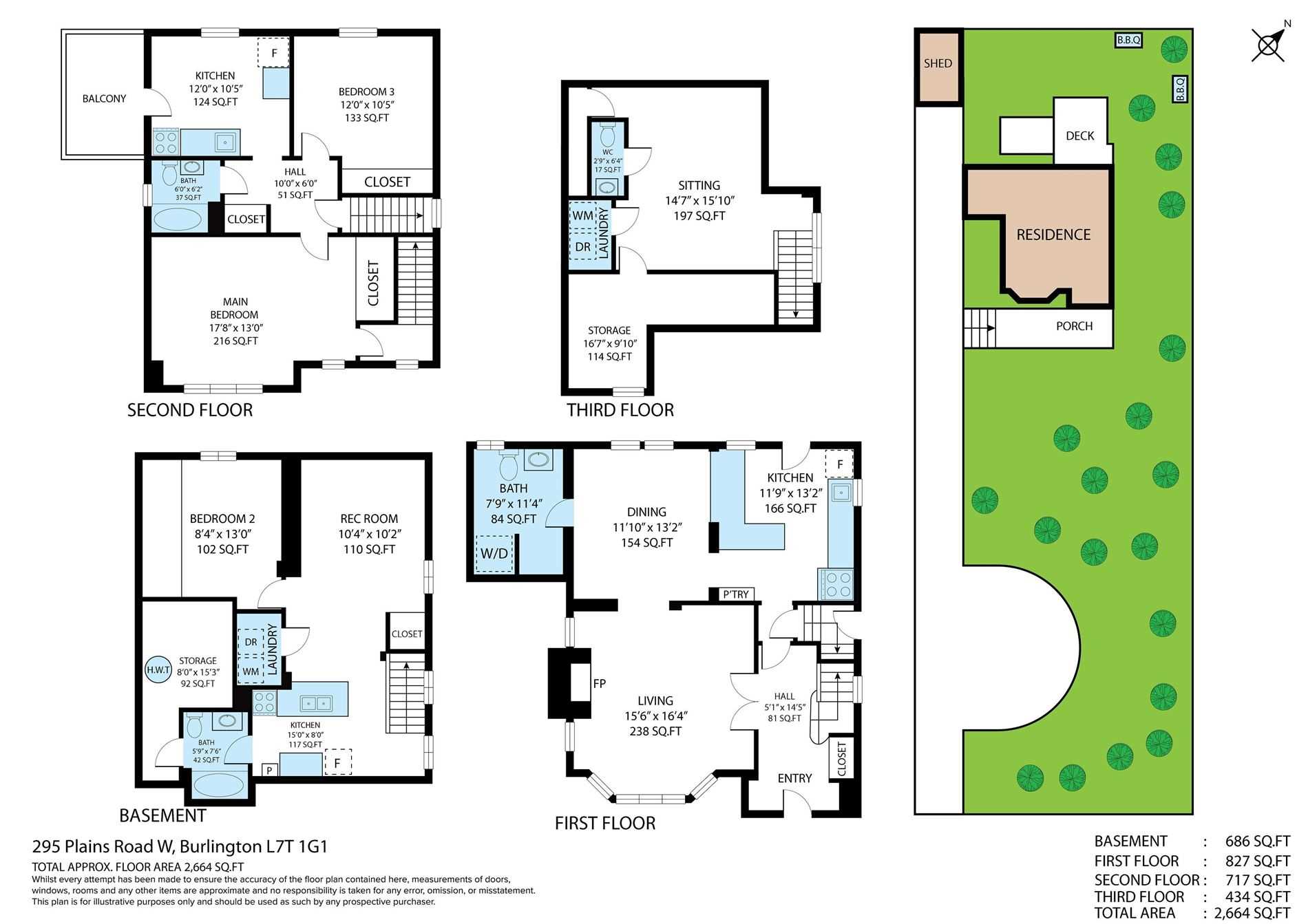 295 Plains Road W