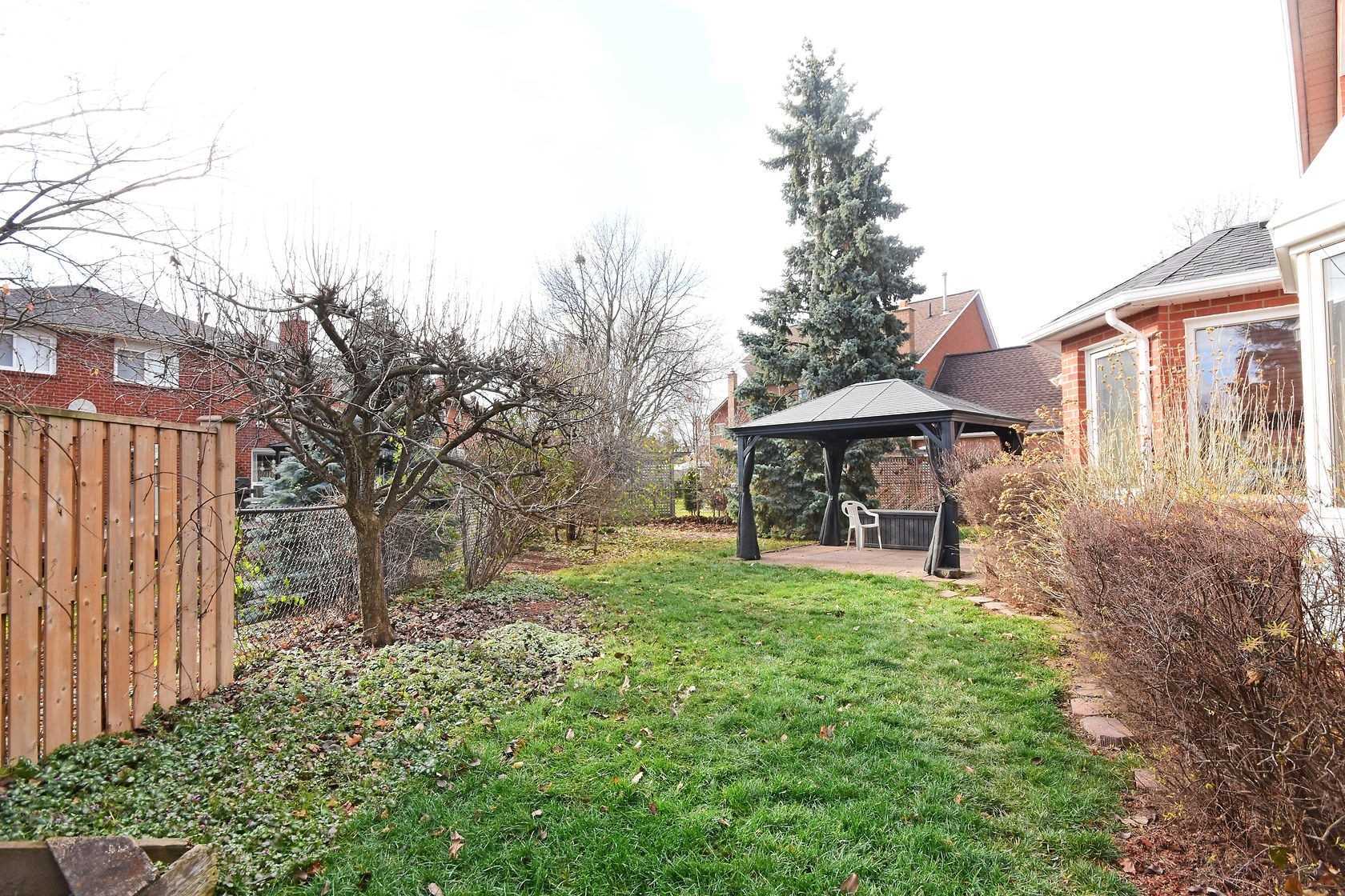 3246 Trelawny Circle