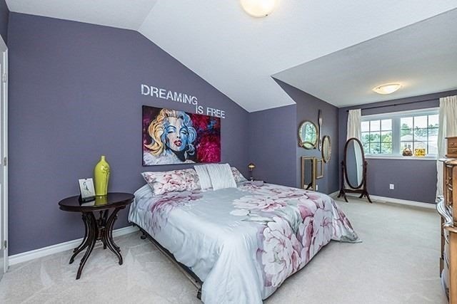 Listing W5862220 - Large Photo # 21