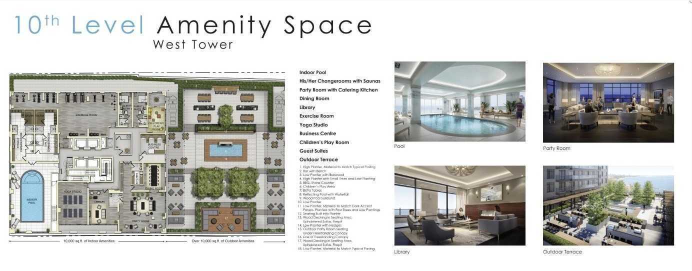 1928 Lake Shore Boulevard W, #2902