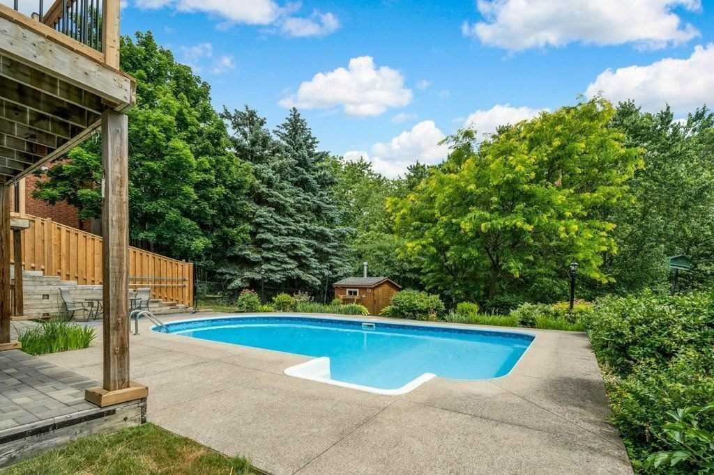 Listing W5916049 - Large Photo # 33