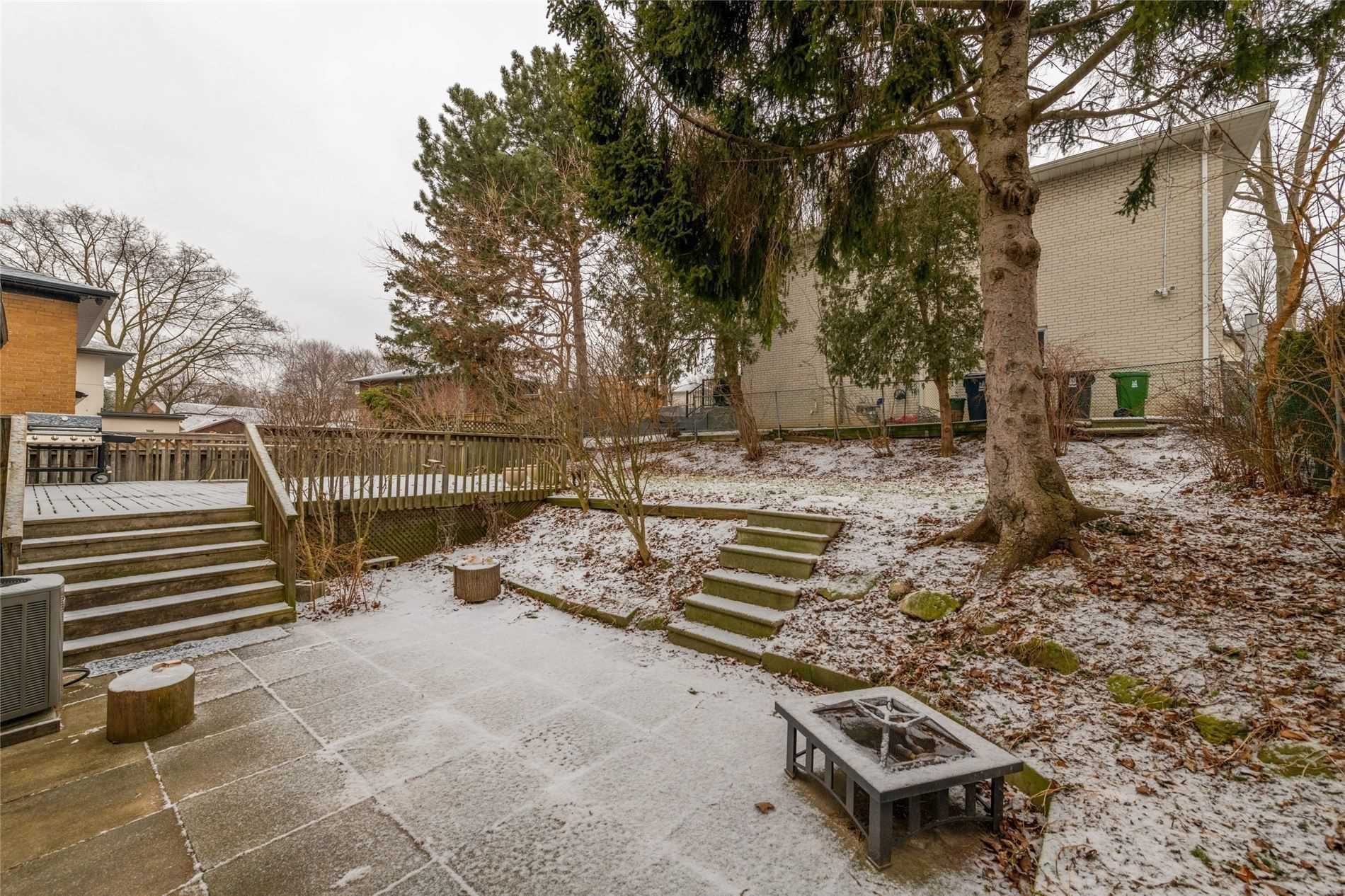 Listing W5948021 - Large Photo # 29