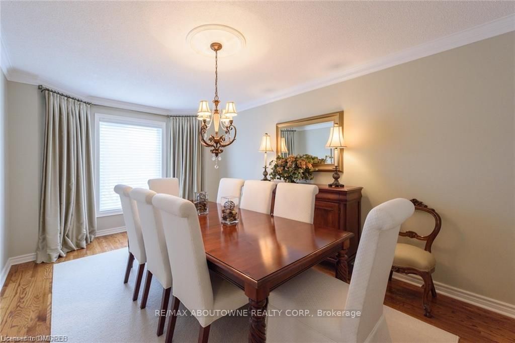 1487 The Links Dr