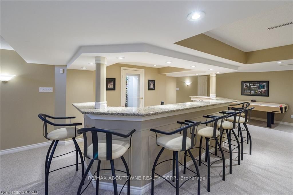 1487 The Links Dr