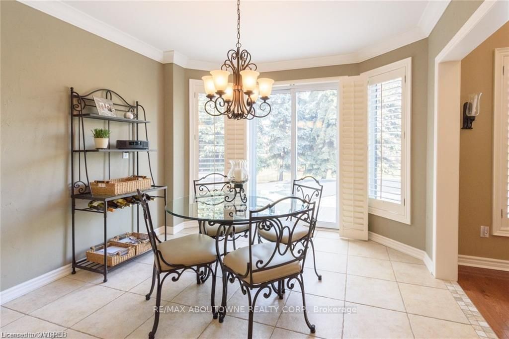 1487 The Links Dr