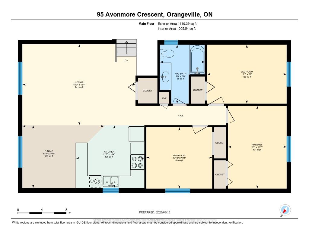 95 Avonmore Crescent