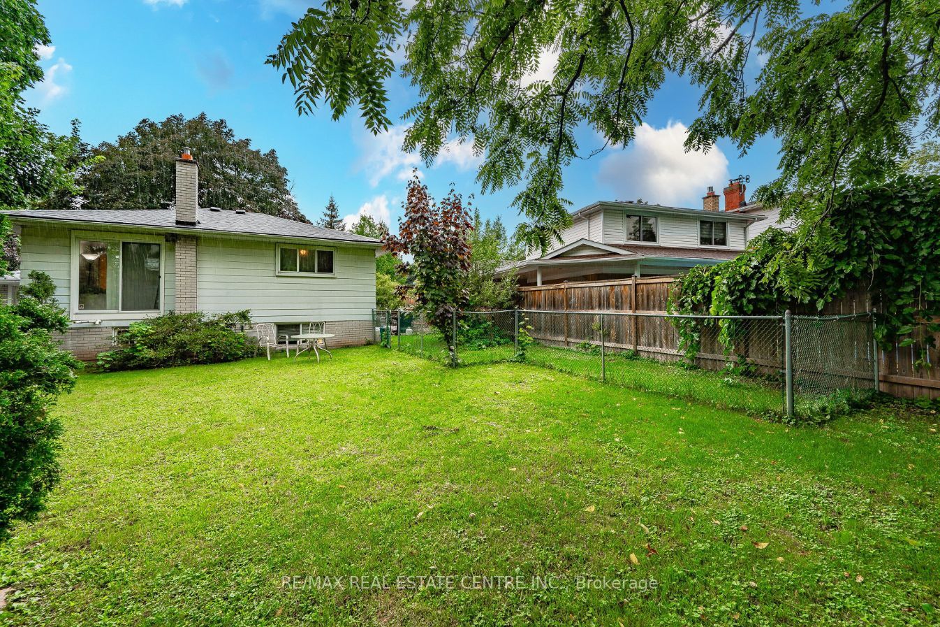 2145 Sandringham Dr