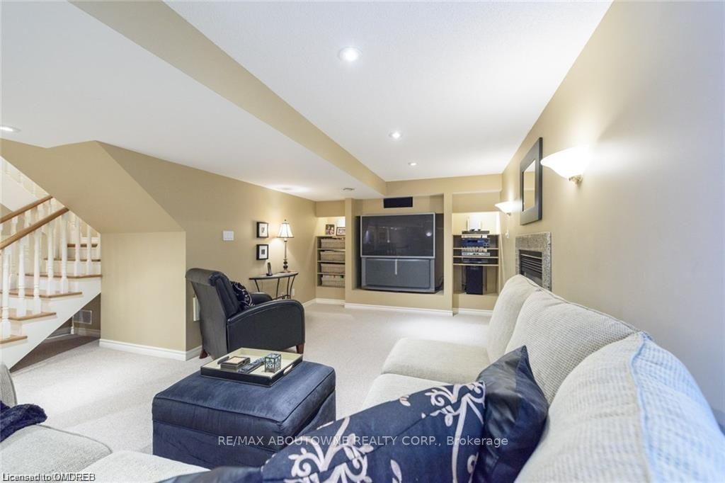 1487 The Links Dr