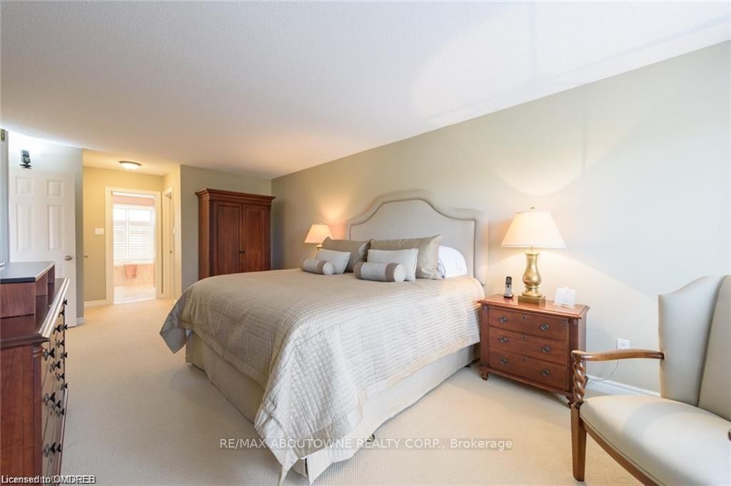 1487 The Links Dr