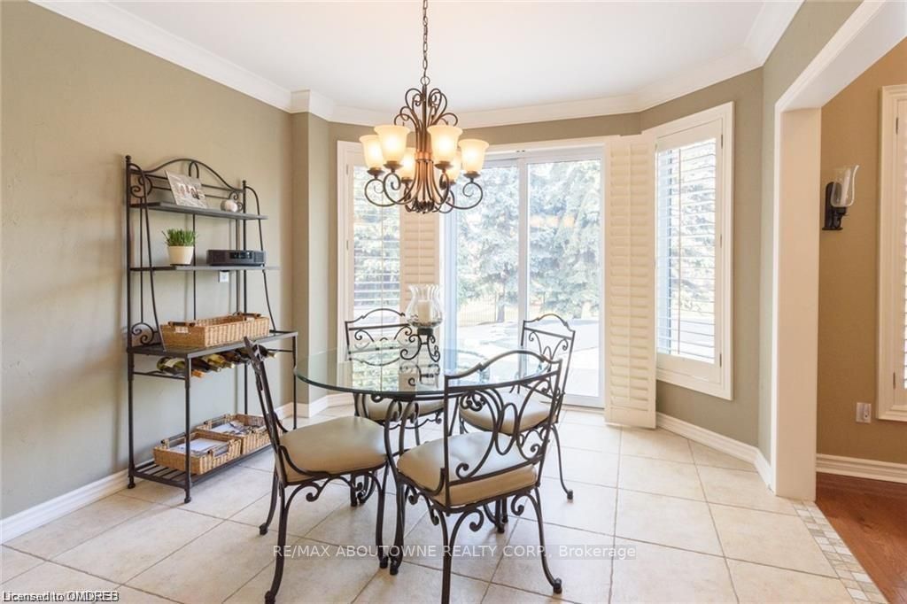 1487 The Links Dr
