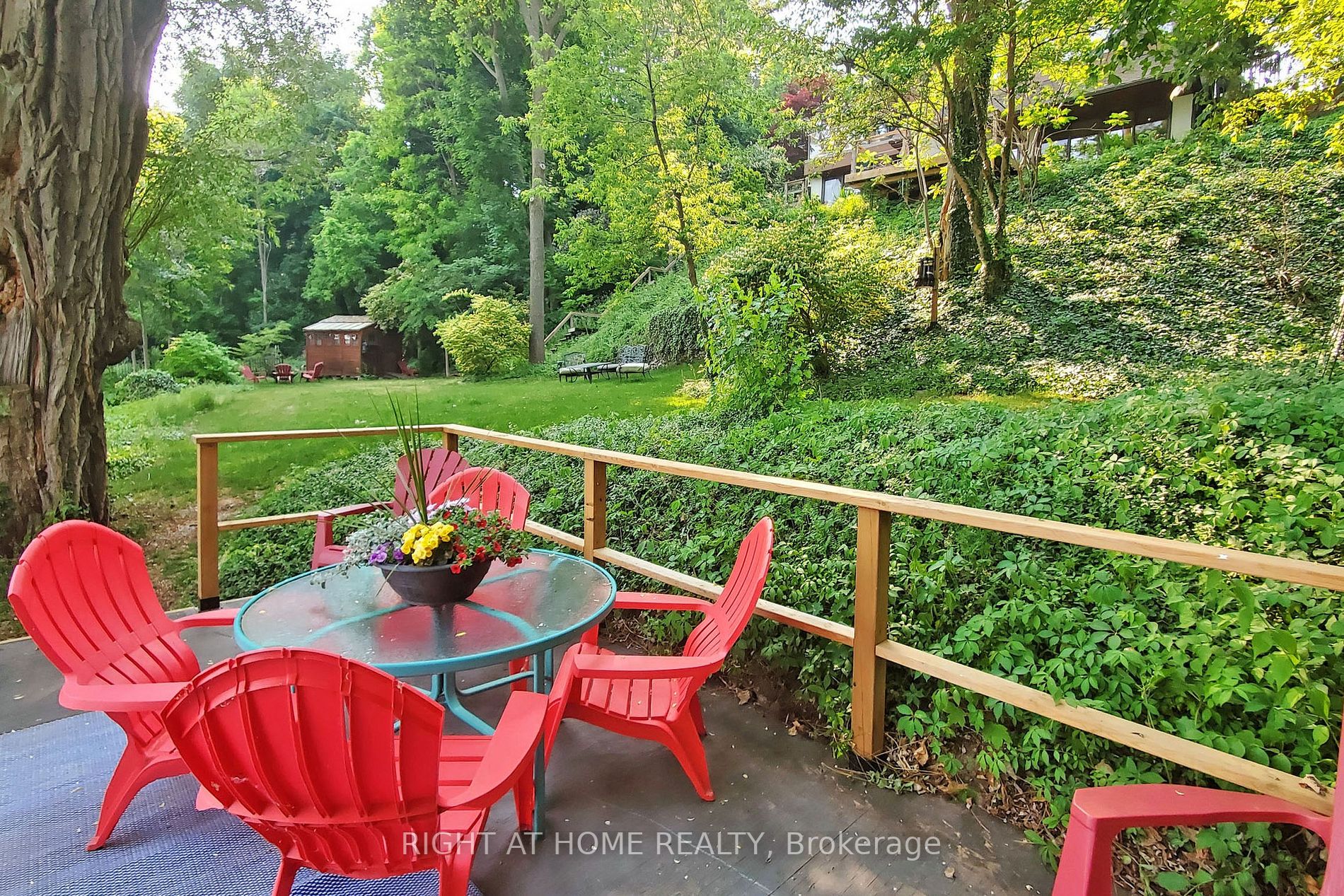 868 Danforth Place