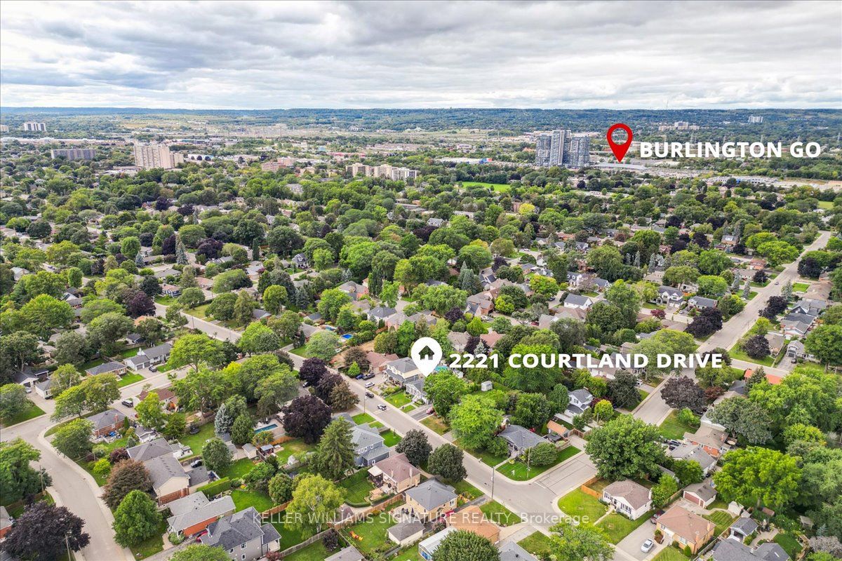 2221 Courtland Drive