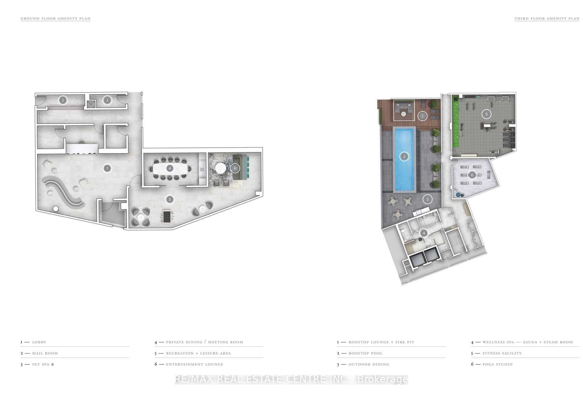3200 Dakota Common, #B601