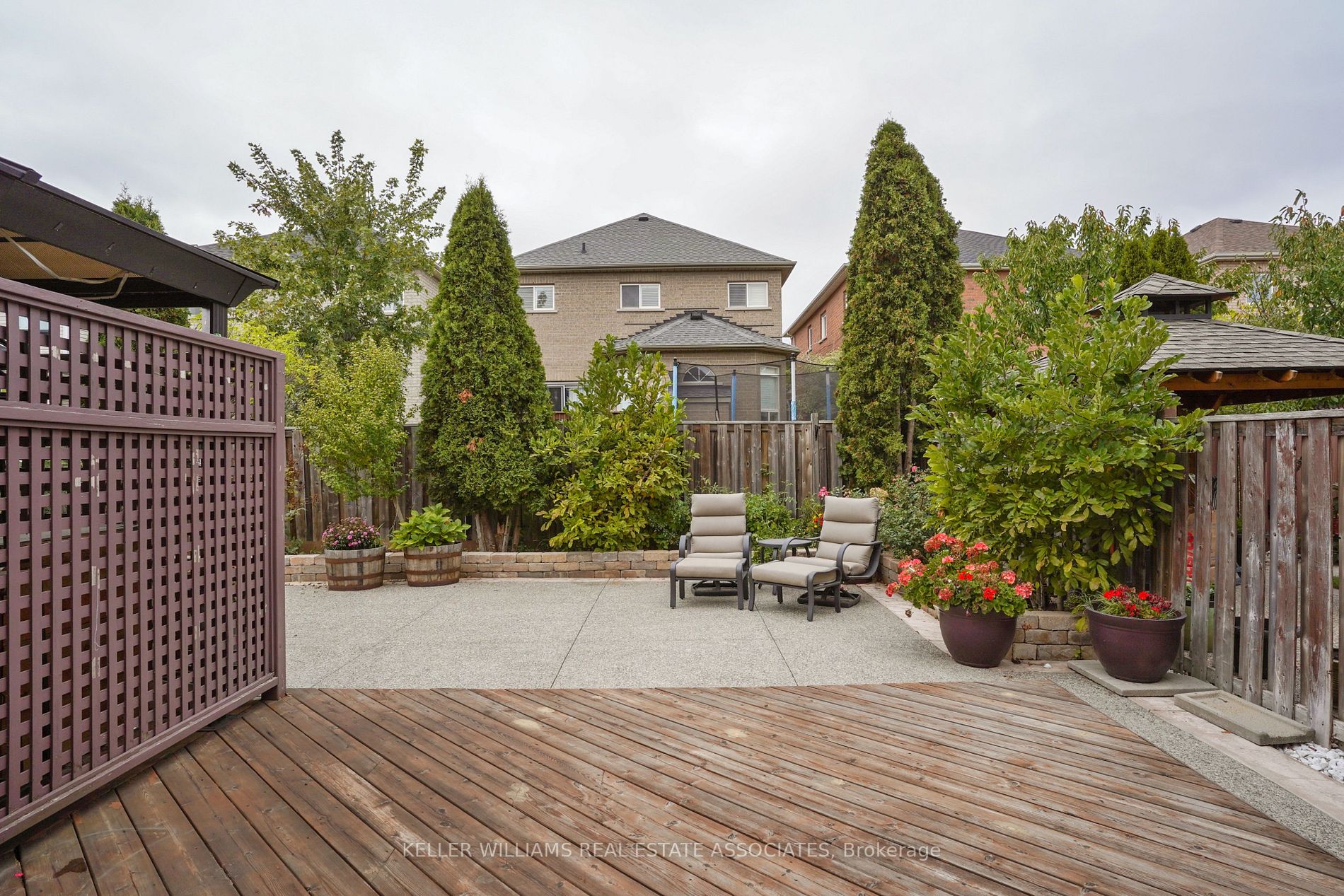 1261 Roper Drive