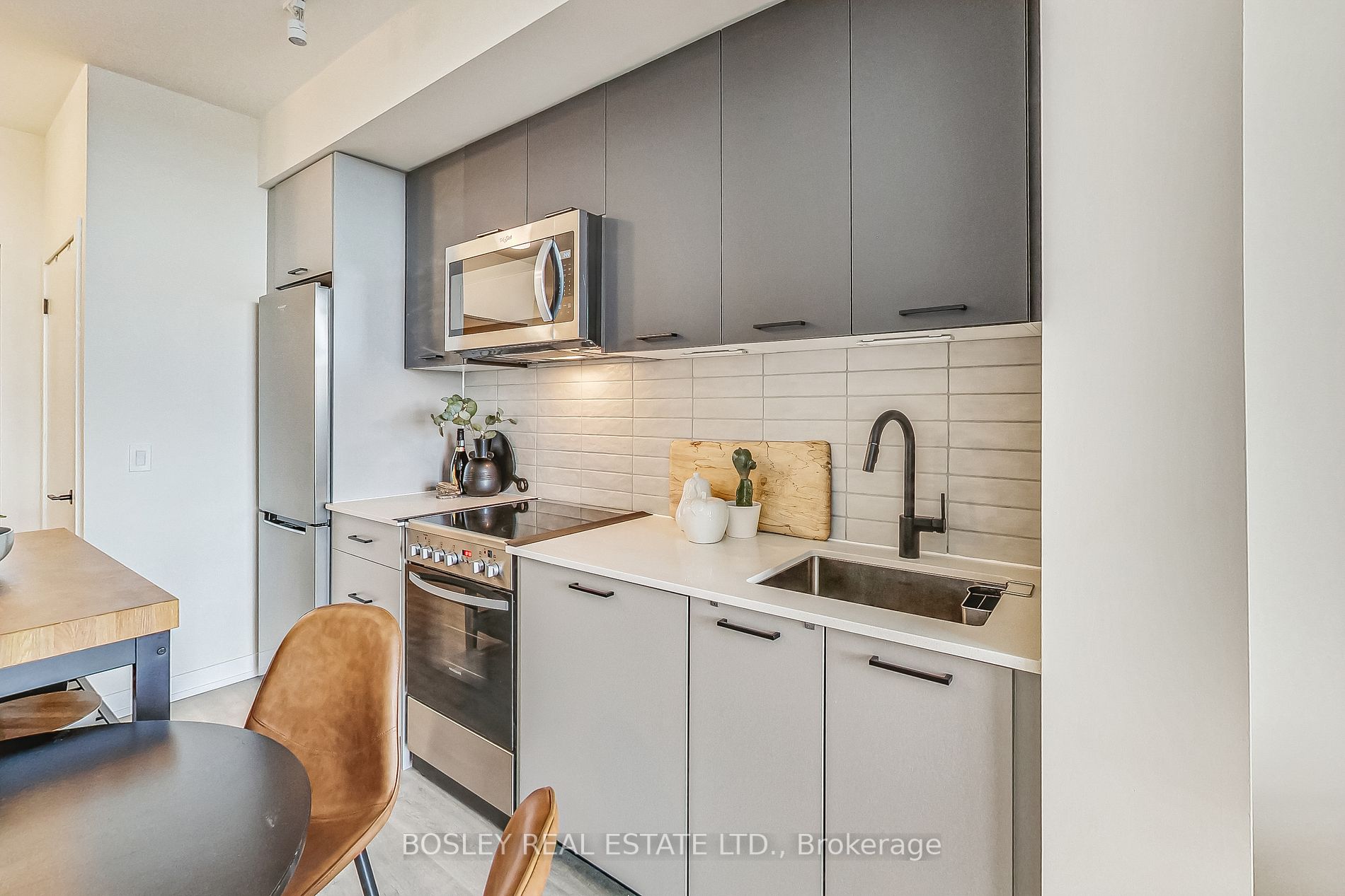 2300 St Clair Ave W, #1002