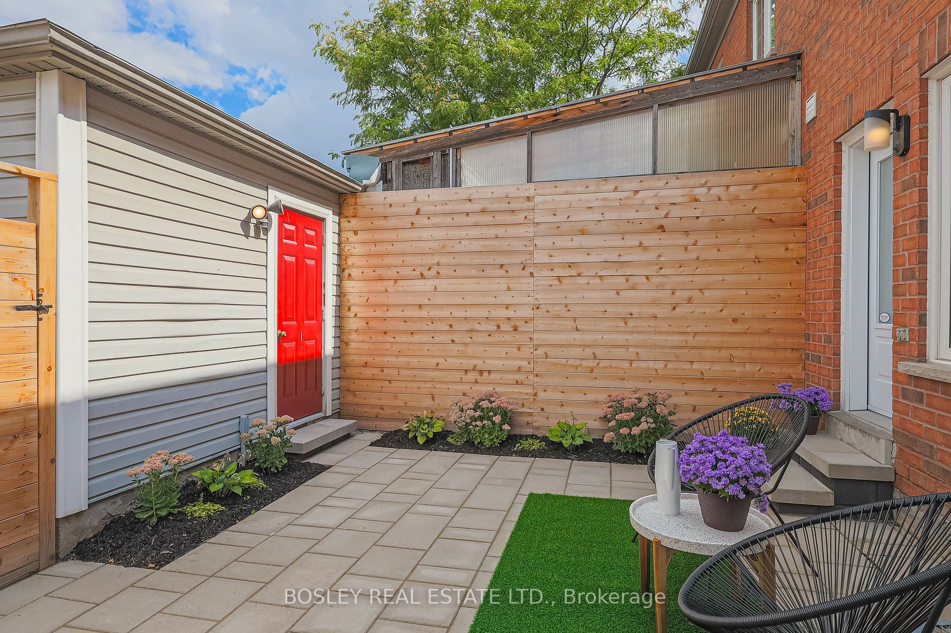 2148 St Clair Ave W