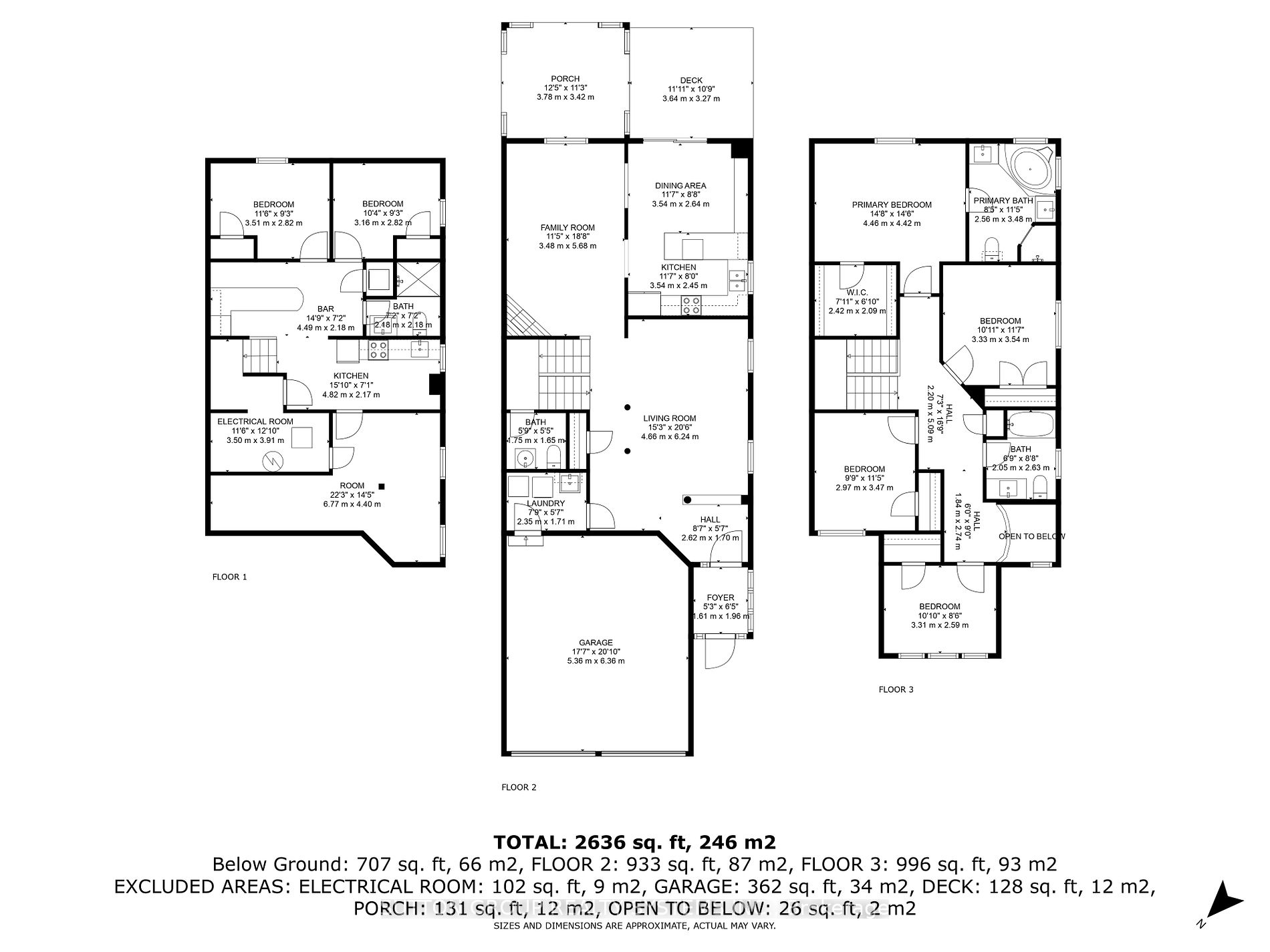 3302 Weatherford Rd
