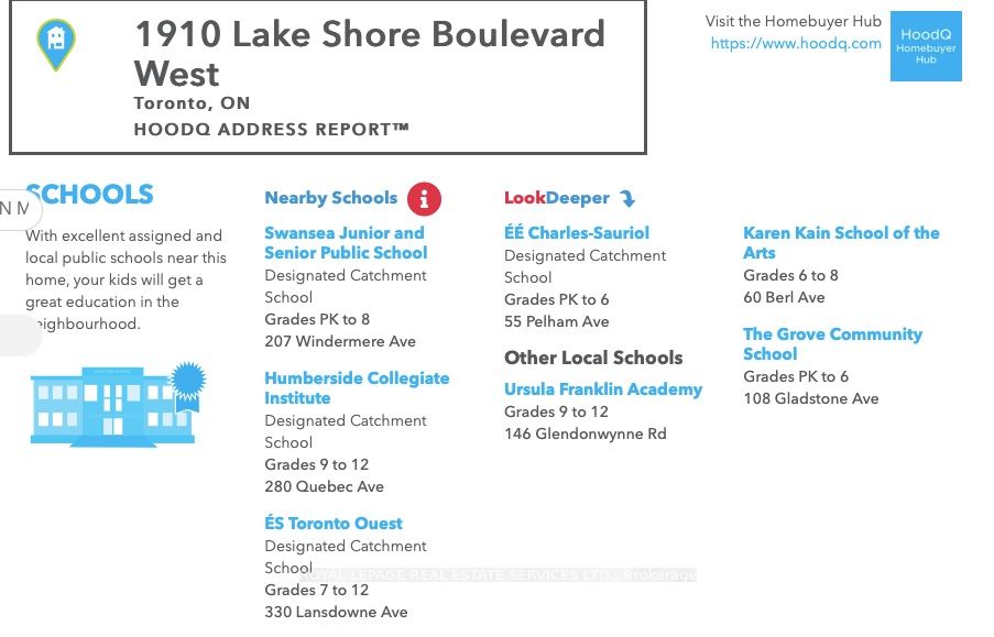 1910 Lake Shore Blvd W, #1203