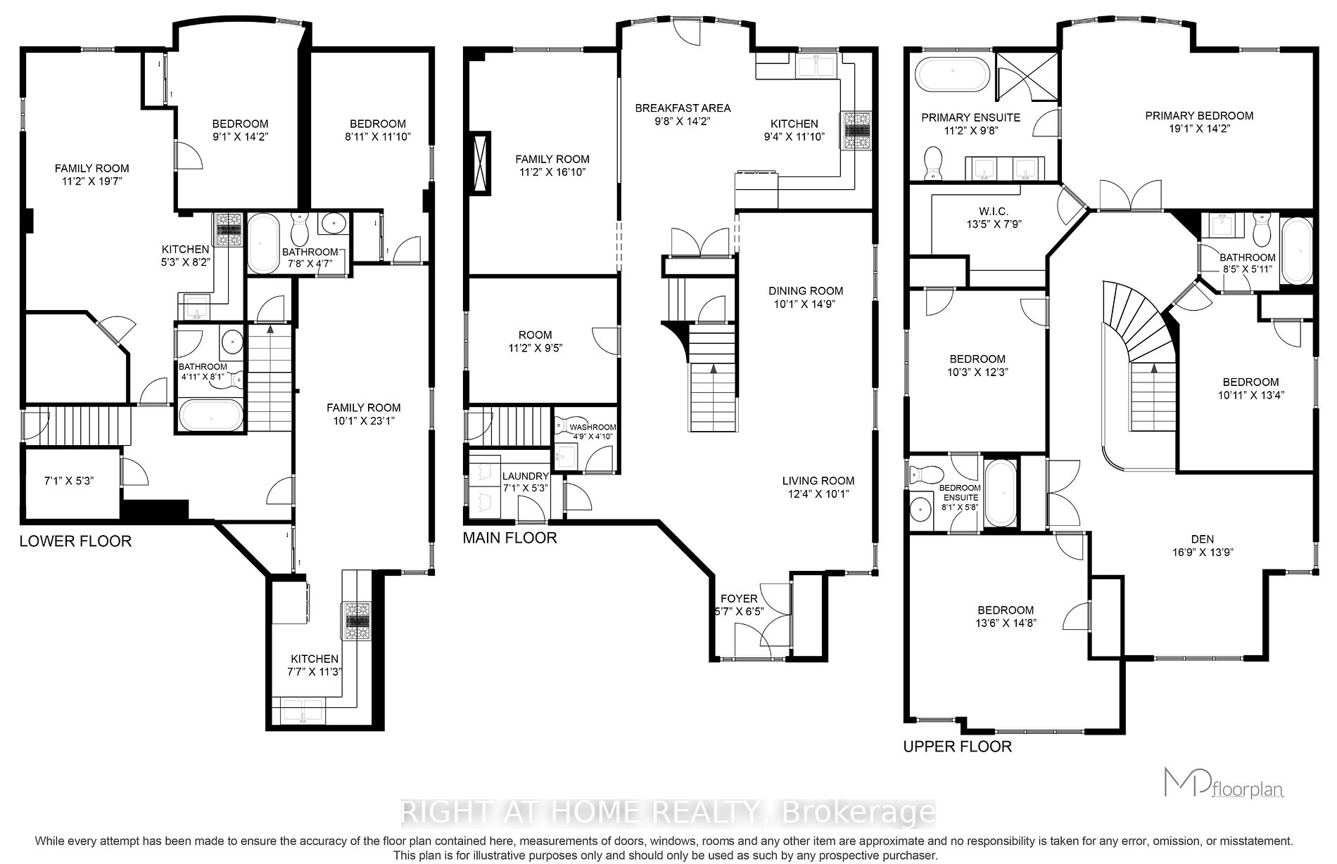 3020 Hawktail Crescent