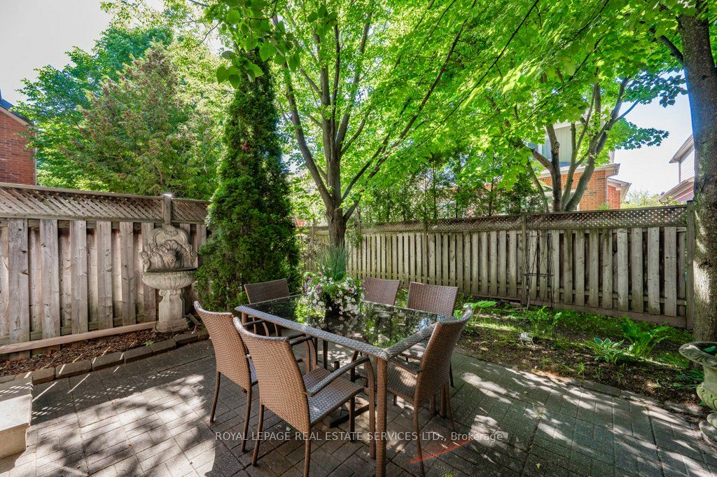 1084 Queen St W, #48B