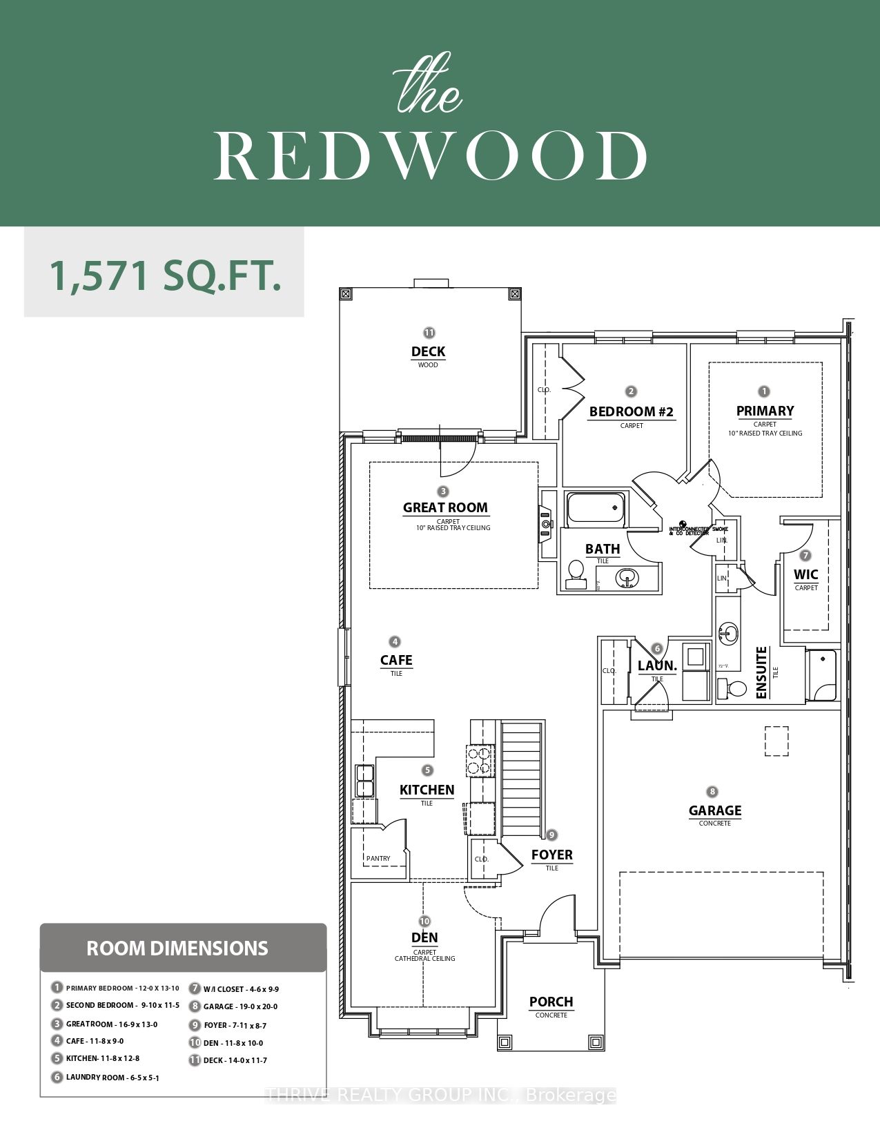 1080 UPPERPOINT Avenue, #9